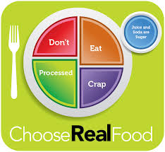 eat real food plate